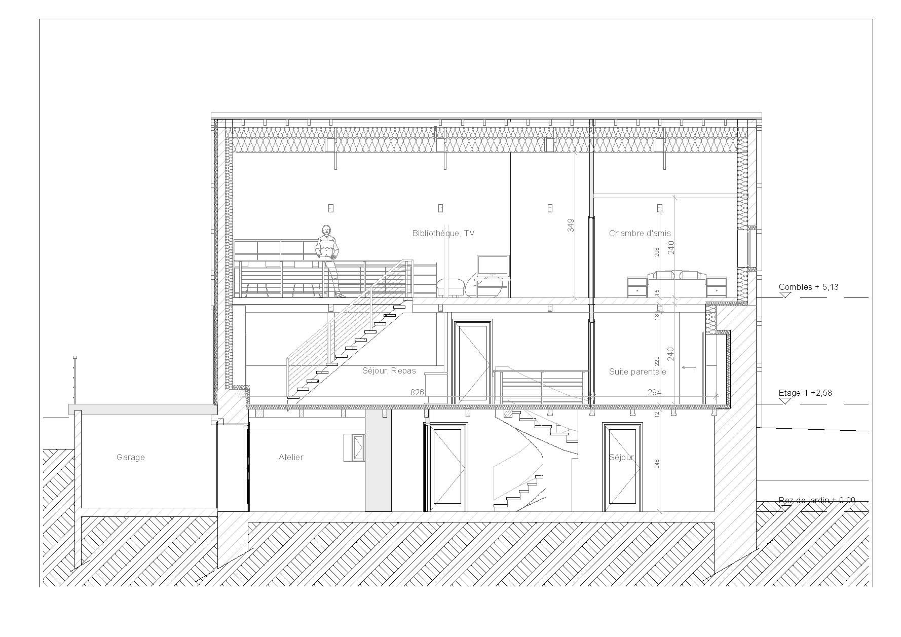 Rénovation d&#039;une maison à Sainte Eulalie