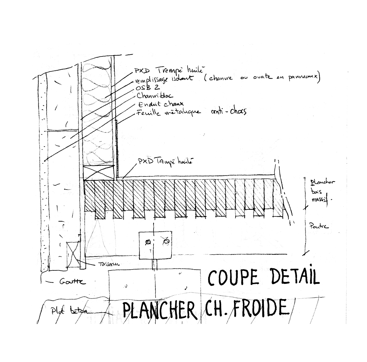 Coupe détail au niveau du plancher de la chambre froide