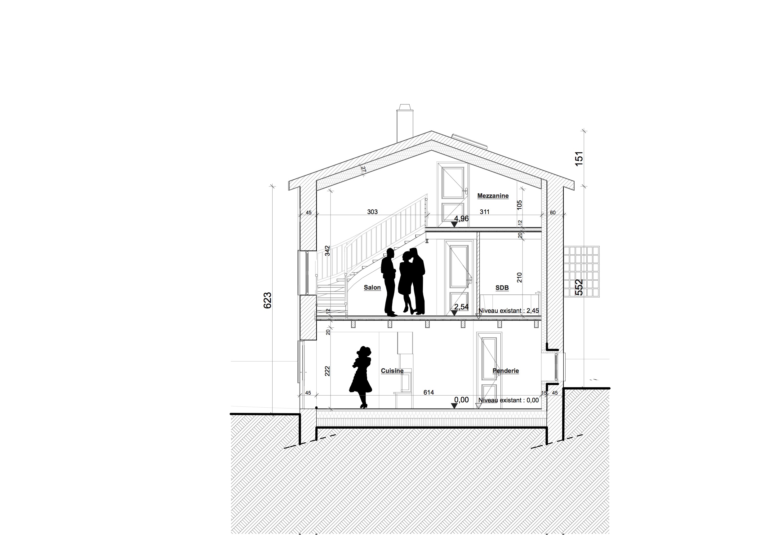 Plans de rénovation