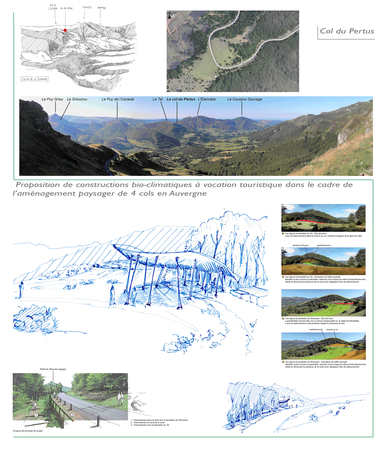 Projet 4 cols en Auvergne