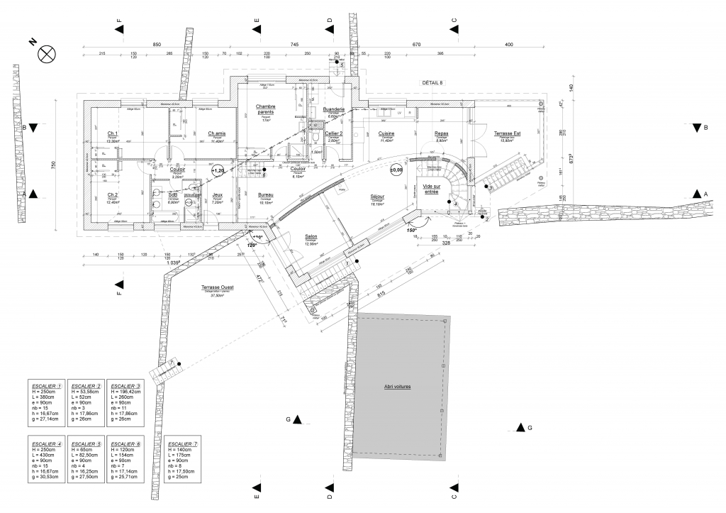 Projet de maison à Polignac