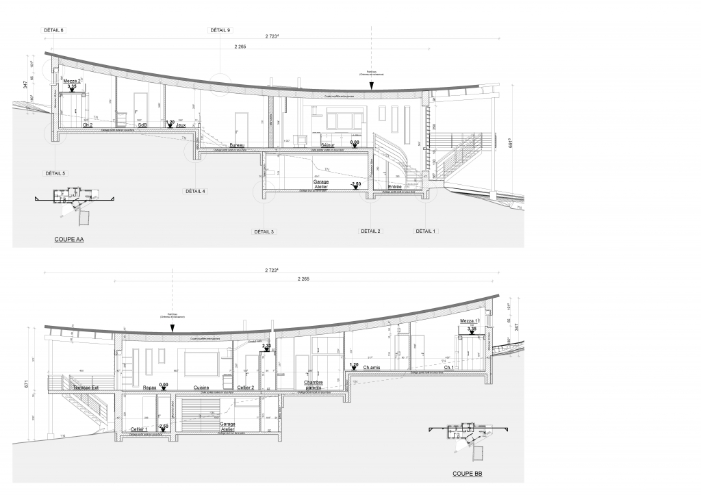 Projet de maison à Polignac