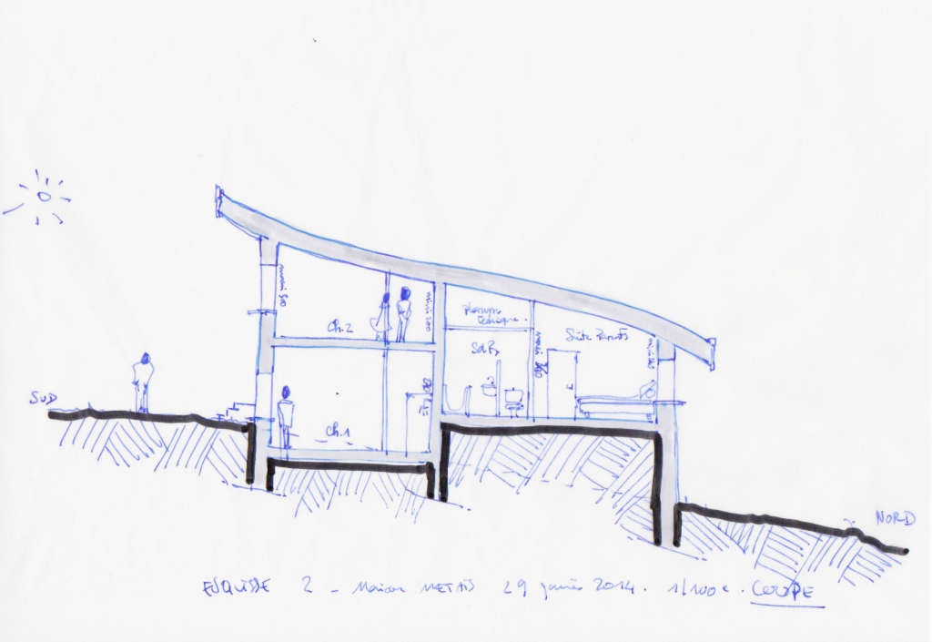 Construction d&#039;une maison neuve à Retournac