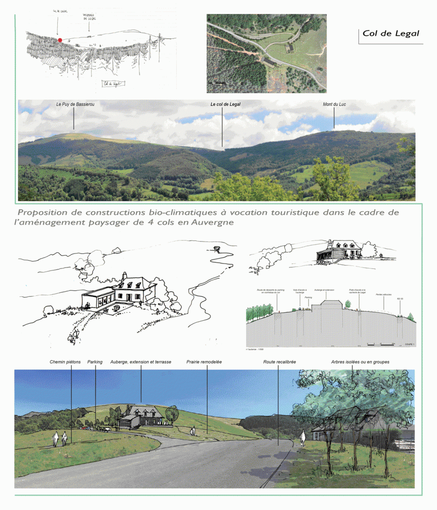 Projet 4 cols en Auvergne