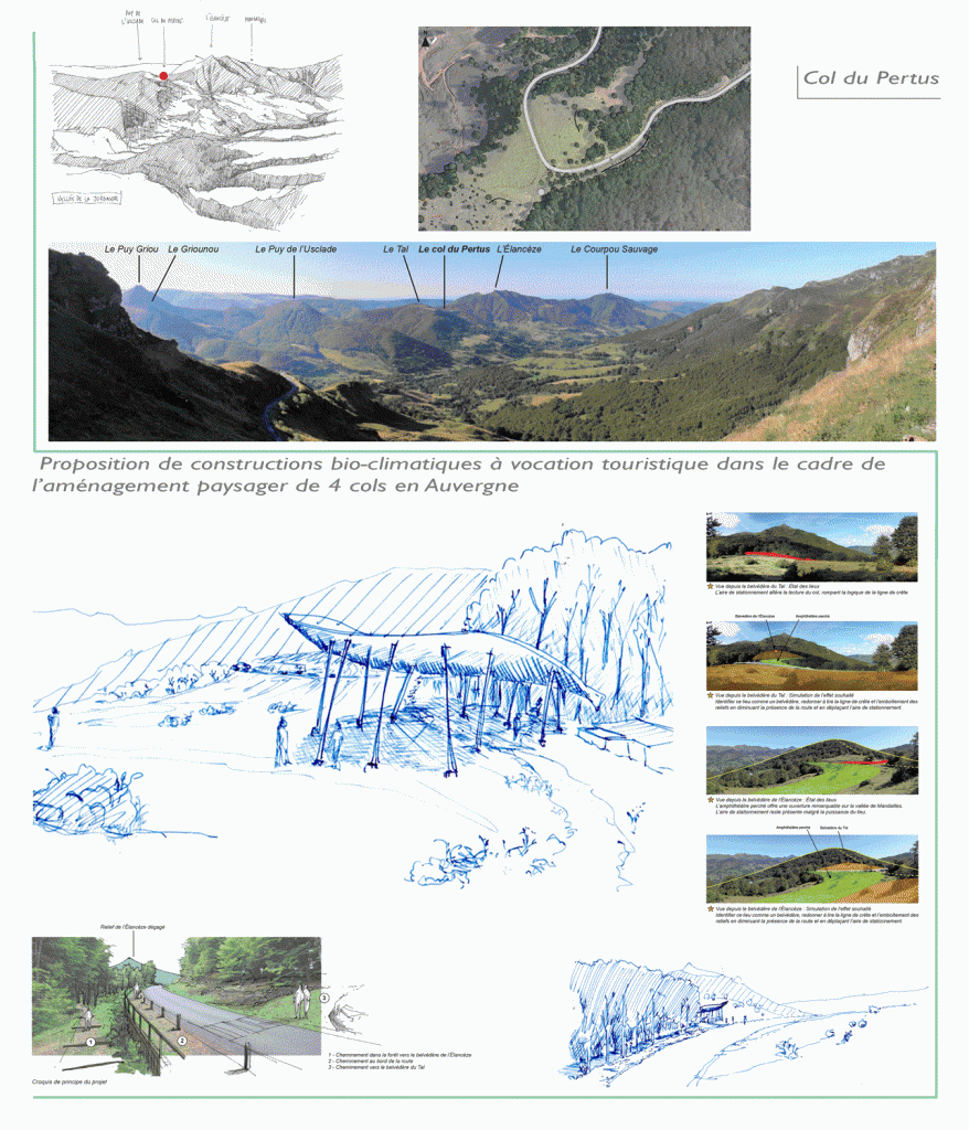 Projet 4 cols en Auvergne